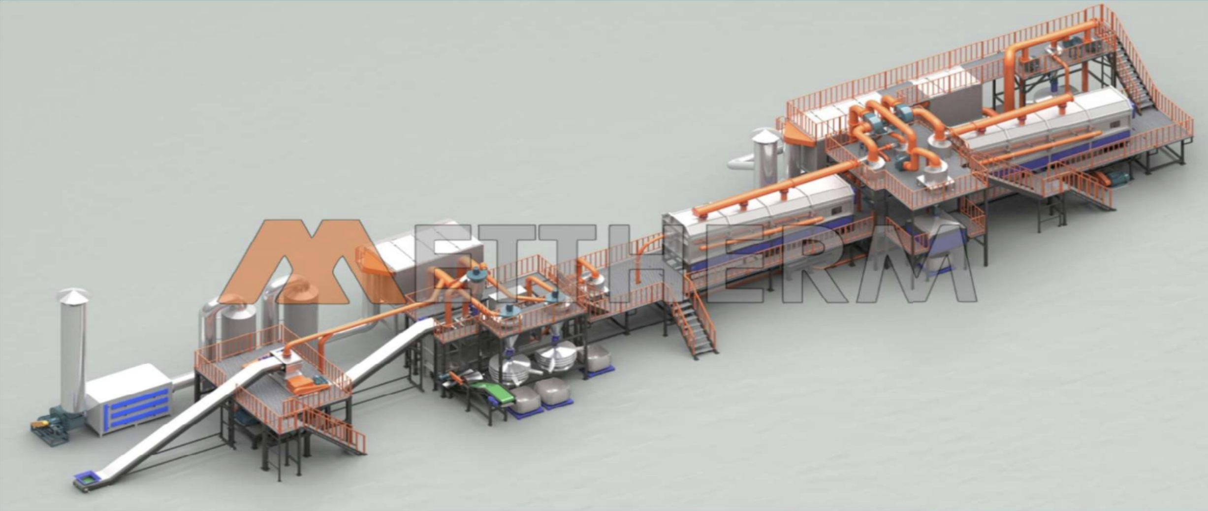 Lithium Ion battery recycling Manufacturers